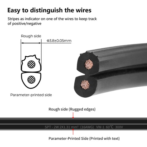 Direct burial low-voltage wire suitable for garden lighting