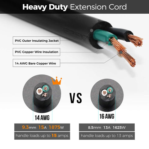 FIRMERST NEMA 5-15 compatible extension cord ready for common household outlets.