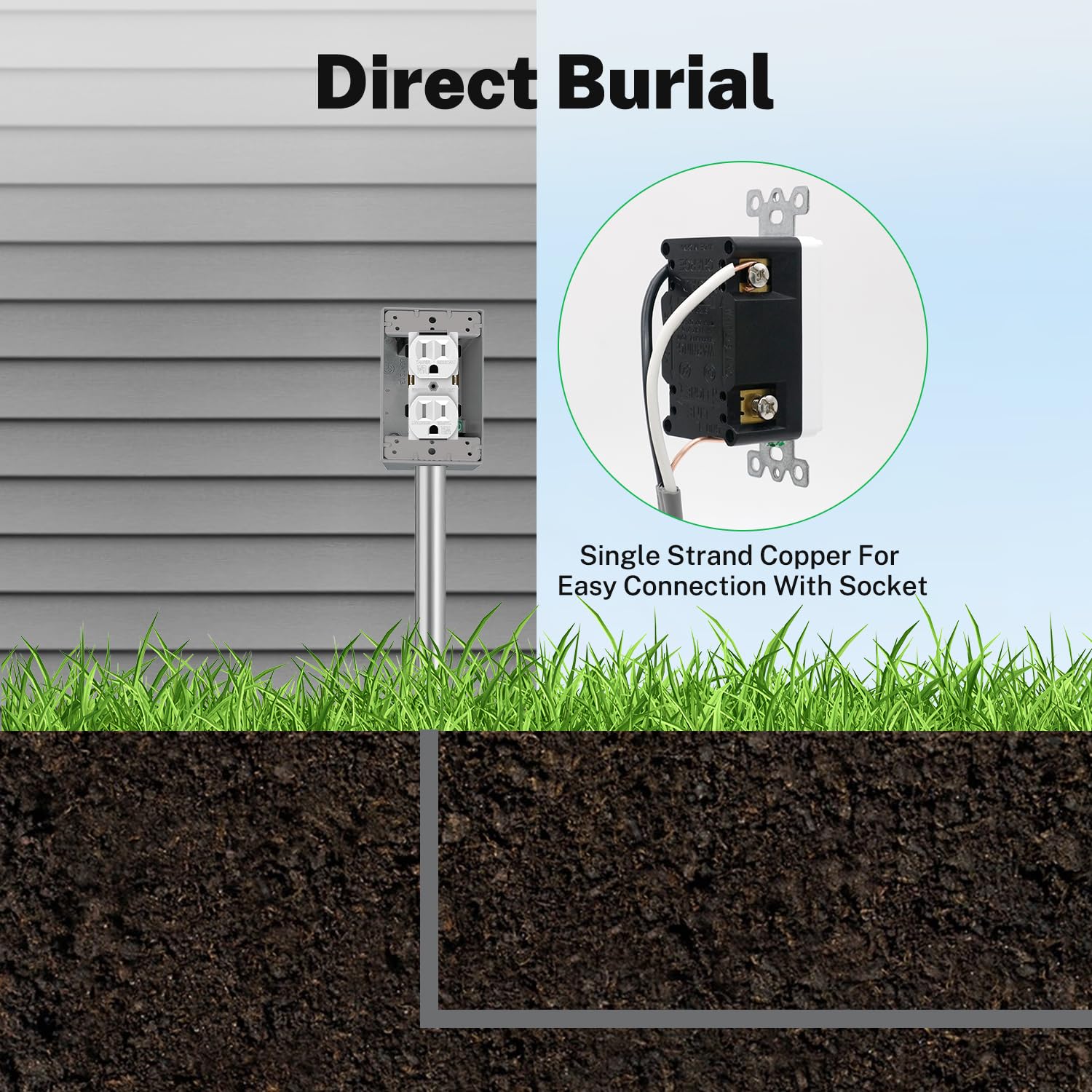 FIRMERST underground feeder cable suitable for dry and wet locations