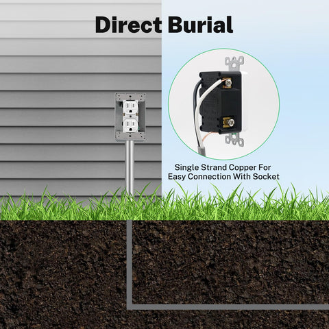 FIRMERST underground feeder cable suitable for dry and wet locations