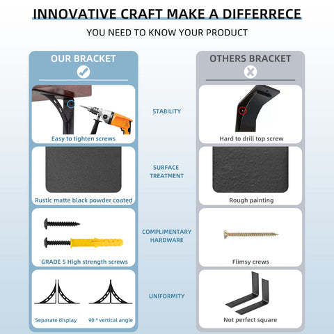 Firmetal hardware included for quick shelf or mantel installation.