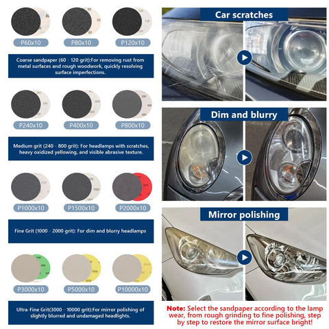 Firmoath headlight restoration in progress with sanding pads