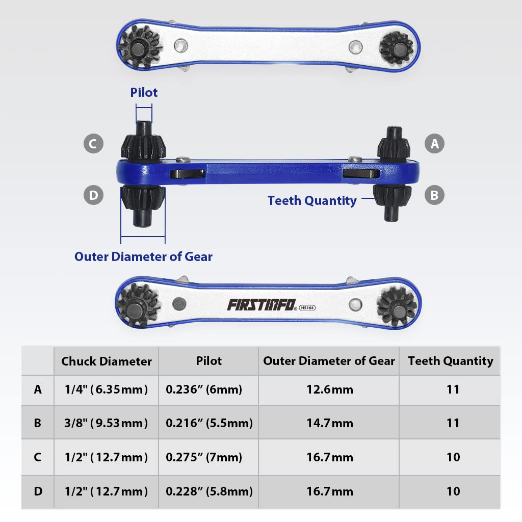 Compact pocket tool design fits in a toolbox or apron for on-site tasks.