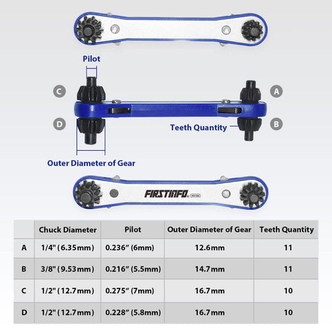 Compact pocket tool design fits in a toolbox or apron for on-site tasks.