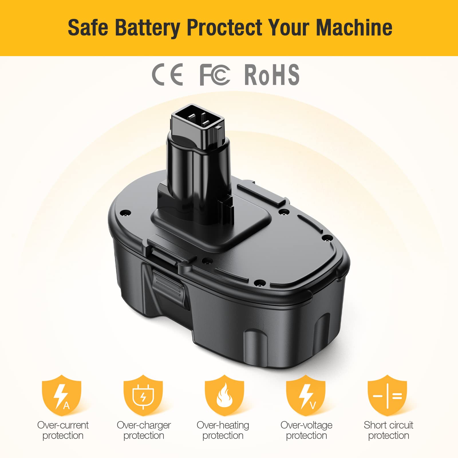 Rugged build and design of FirstPower battery for reliable daily use.