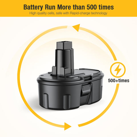 Sleek, easy-swap battery pack design from FirstPower for fast tool changes.