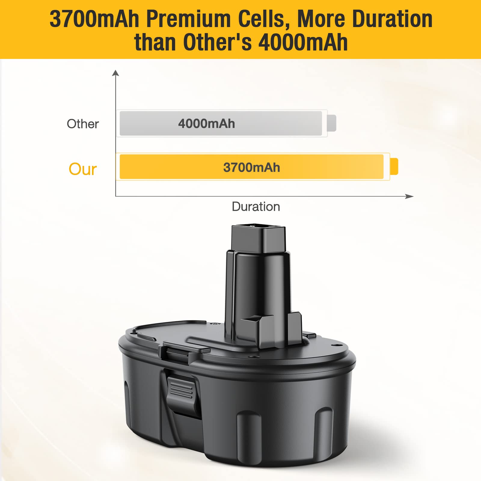 Internal safety features of FirstPower battery with overcharge and overheating protection.