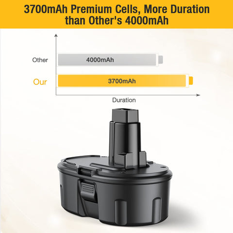 Internal safety features of FirstPower battery with overcharge and overheating protection.