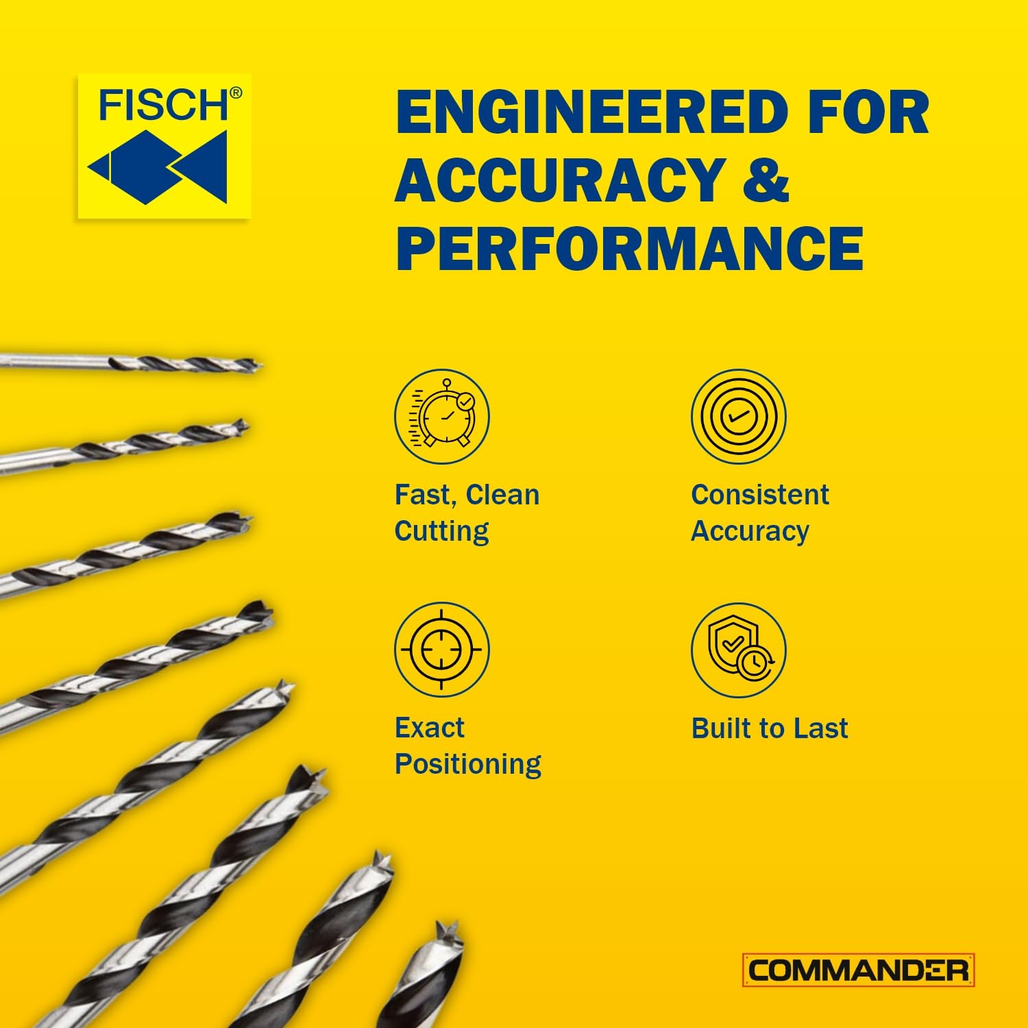 Fisch drill bit with chrome-vanadium coating remains cooler during cuts