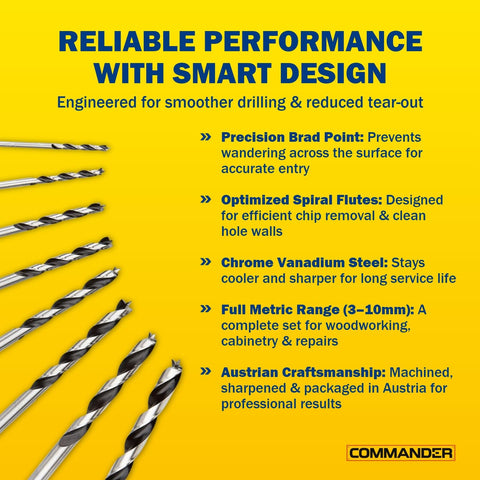 Fisch Austria-made craftsmanship ensures durable, reliable performance