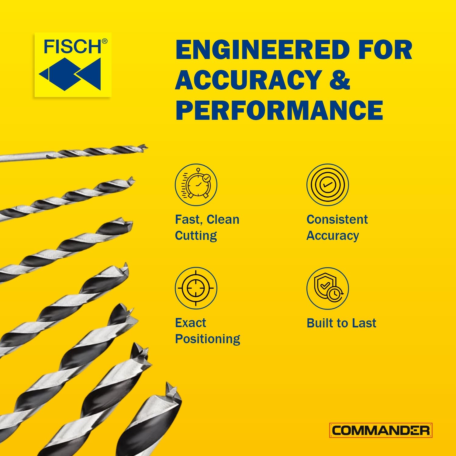 Fisch Premium Brad Point Bits 1-4 inch clean, flat-bottom holes for dowels.