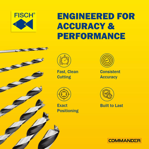 Fisch Premium Brad Point Bits 1-4 inch clean, flat-bottom holes for dowels.