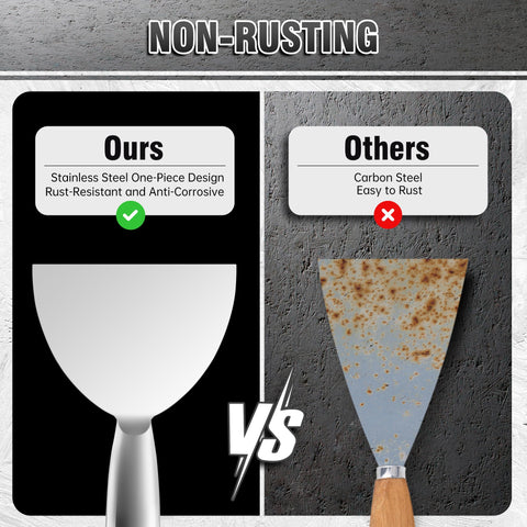 Fishark stainless steel scraper for durable wallpaper and paint removal