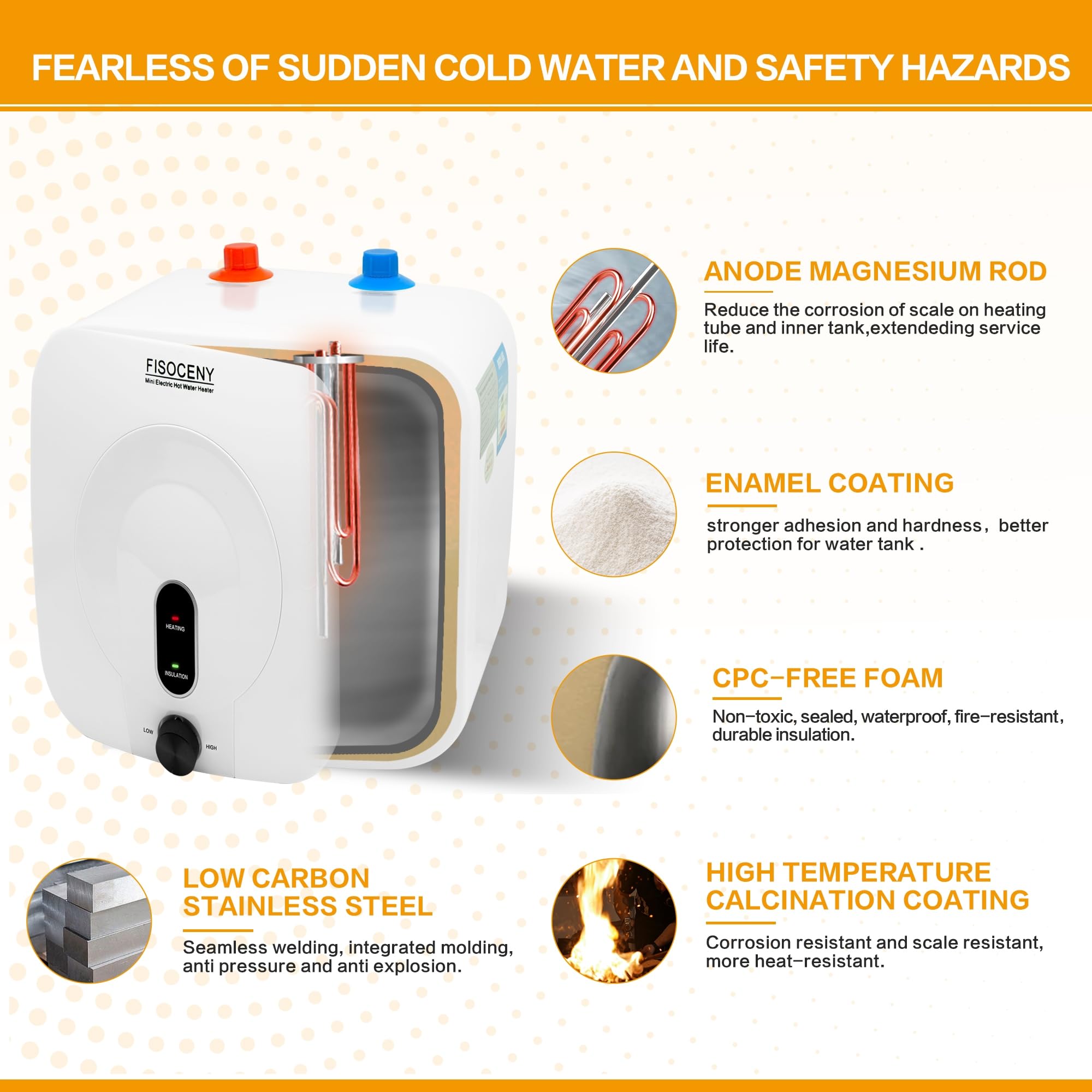 Fisoceny ideal for RVs, camping, and small offices requiring compact hot water.