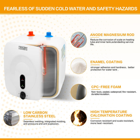 Fisoceny ideal for RVs, camping, and small offices requiring compact hot water.