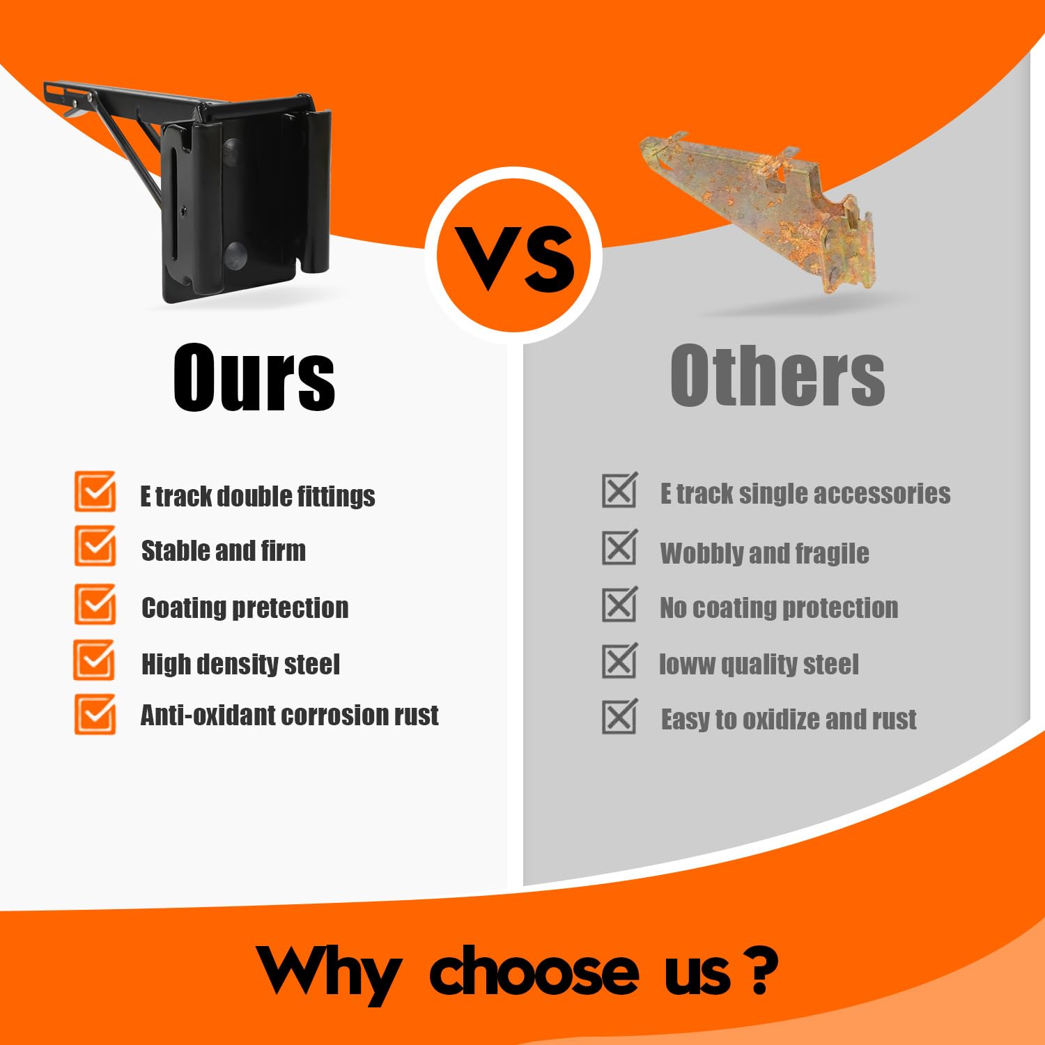 Fistihon durable high-strength steel bracket resists corrosion