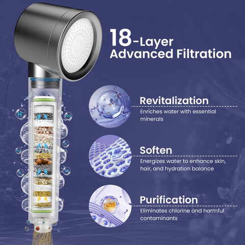 Fitespot filtered shower head chlorine removal reduces impurities for softer skin.