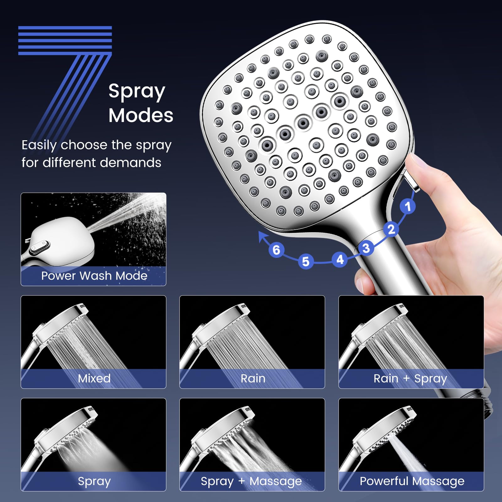 Fitespot five-inch panel shower highlights wide coverage and modern design.
