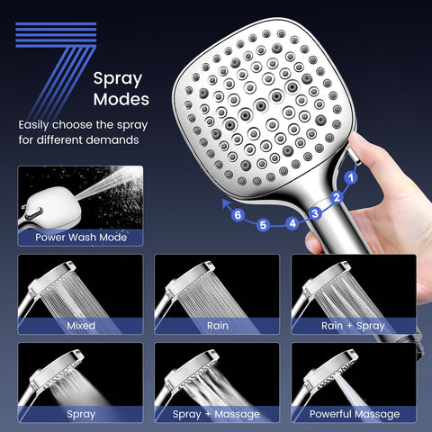 Fitespot five-inch panel shower highlights wide coverage and modern design.