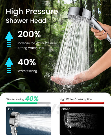 Fitespot high-pressure shower nozzles boost water force for a thorough cleanse.