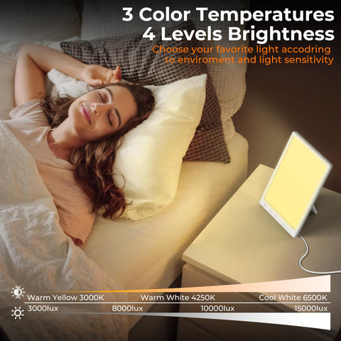 Adjustable brightness on Fitfirst Lamp for tasks and mood