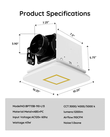 Fitop galvanized steel housing highlights durable, corrosion-resistant construction.
