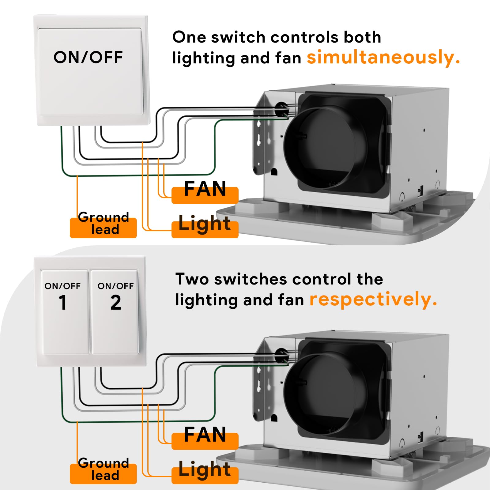 Fitop four color temperature settings for adaptable lighting.