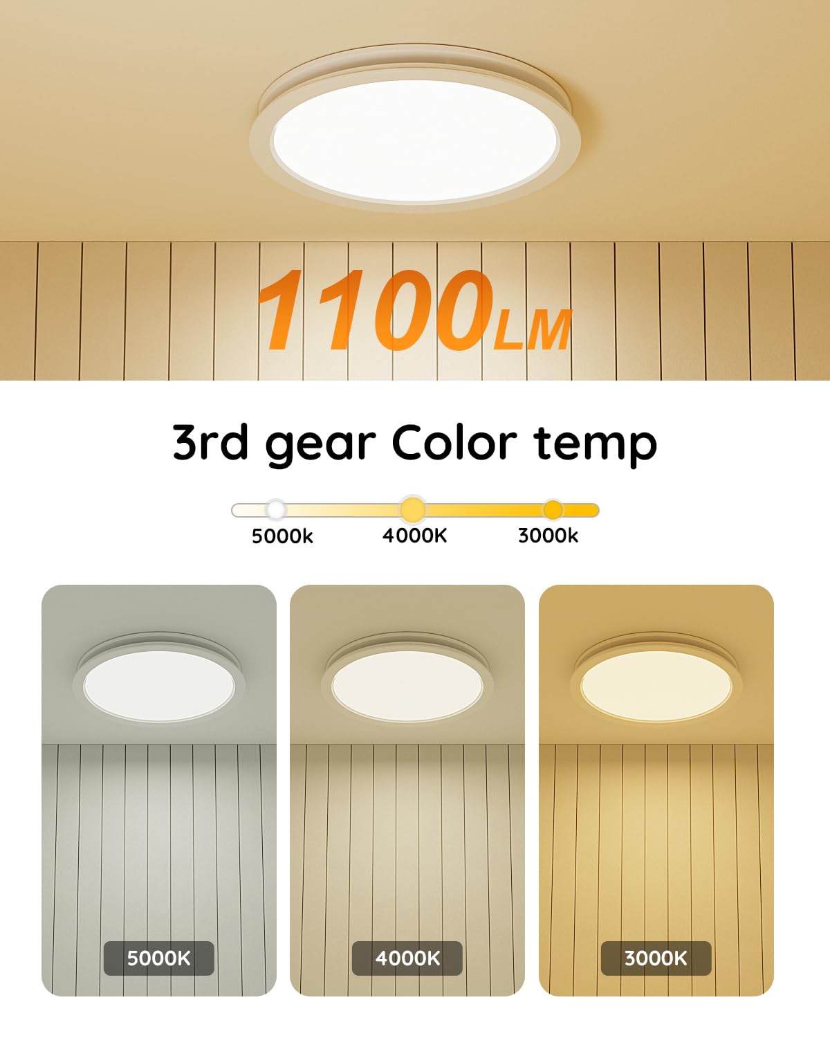 Fitop modern durable design complements any bathroom decor