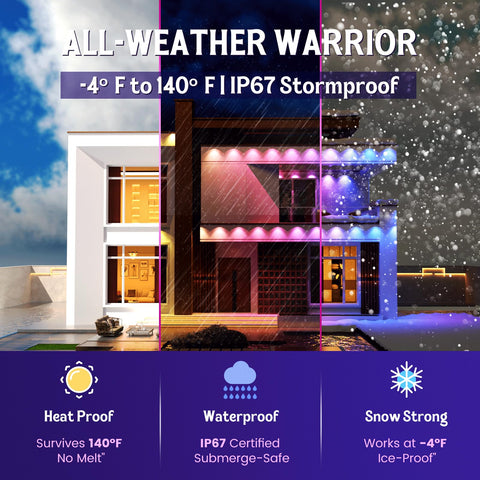 Fitop Smart Life WiFi setup offers stable control from anywhere via app