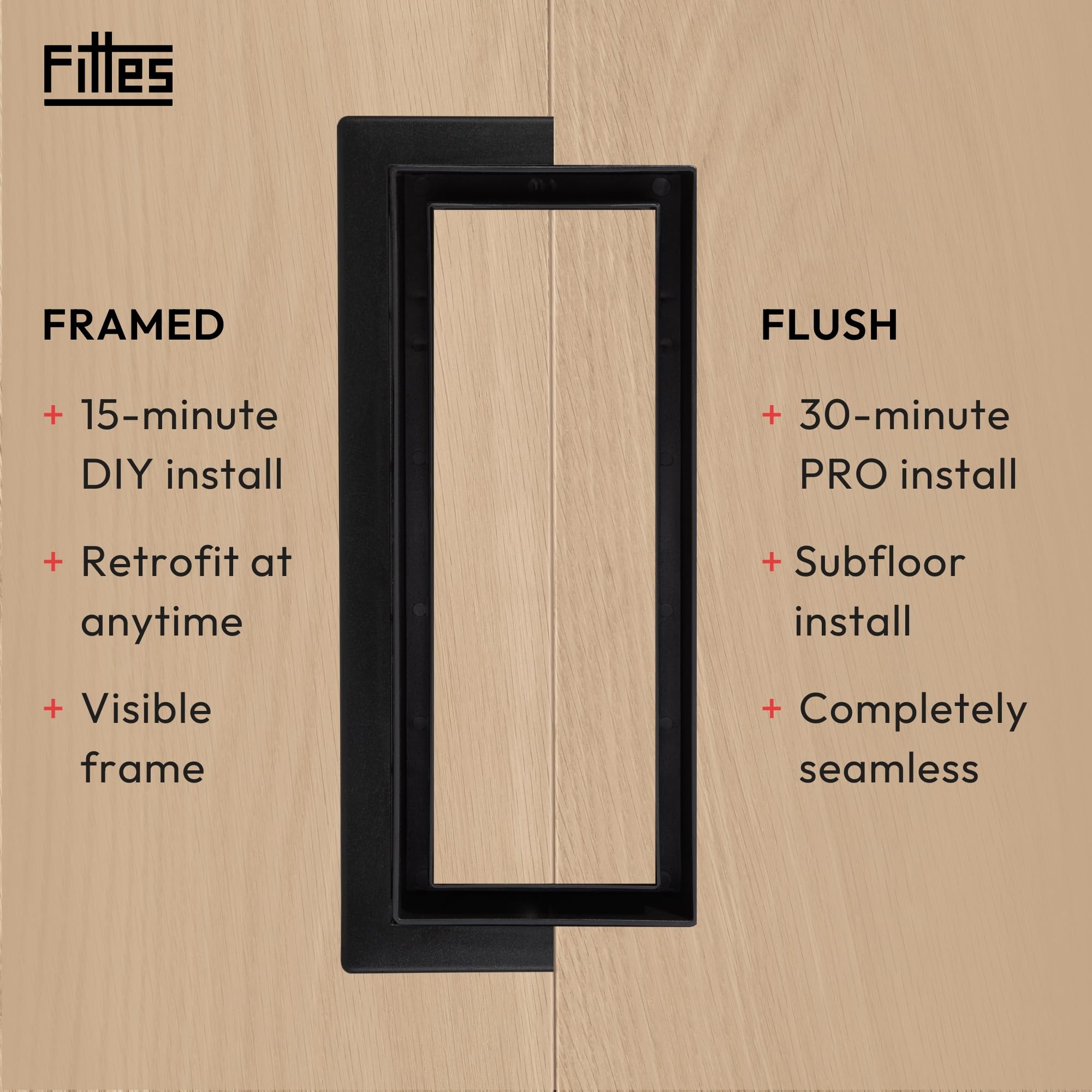Fittes Framed Floor Vent Lite supports up to 300 lbs in busy spaces.