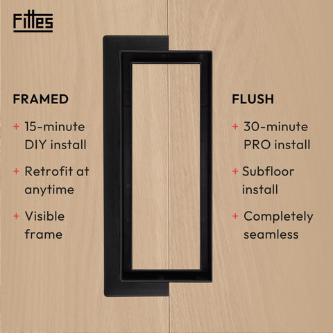 Fittes Framed Floor Vent Lite supports up to 300 lbs in busy spaces.