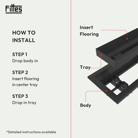 Fittes Framed Floor Vent Lite DIY kit enables a 15-minute retrofit.
