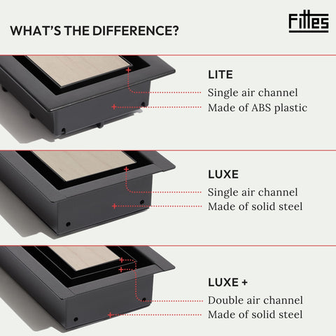 Fittes Framed Floor Vent Lite easy-to-clean design promotes quick maintenance.