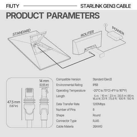 FIUTY Starlink Gen 3 cable 33ft rugged build ensures reliable connections.