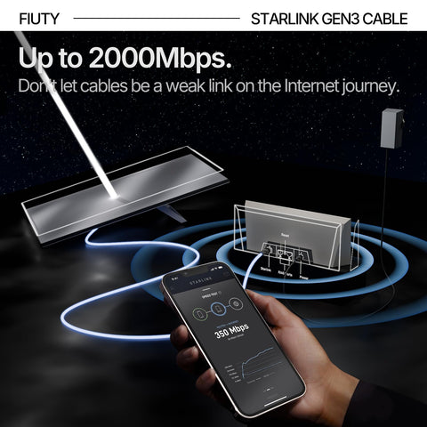 FIUTY Starlink Gen 3 cable 33ft compatible with homes and RV setups.