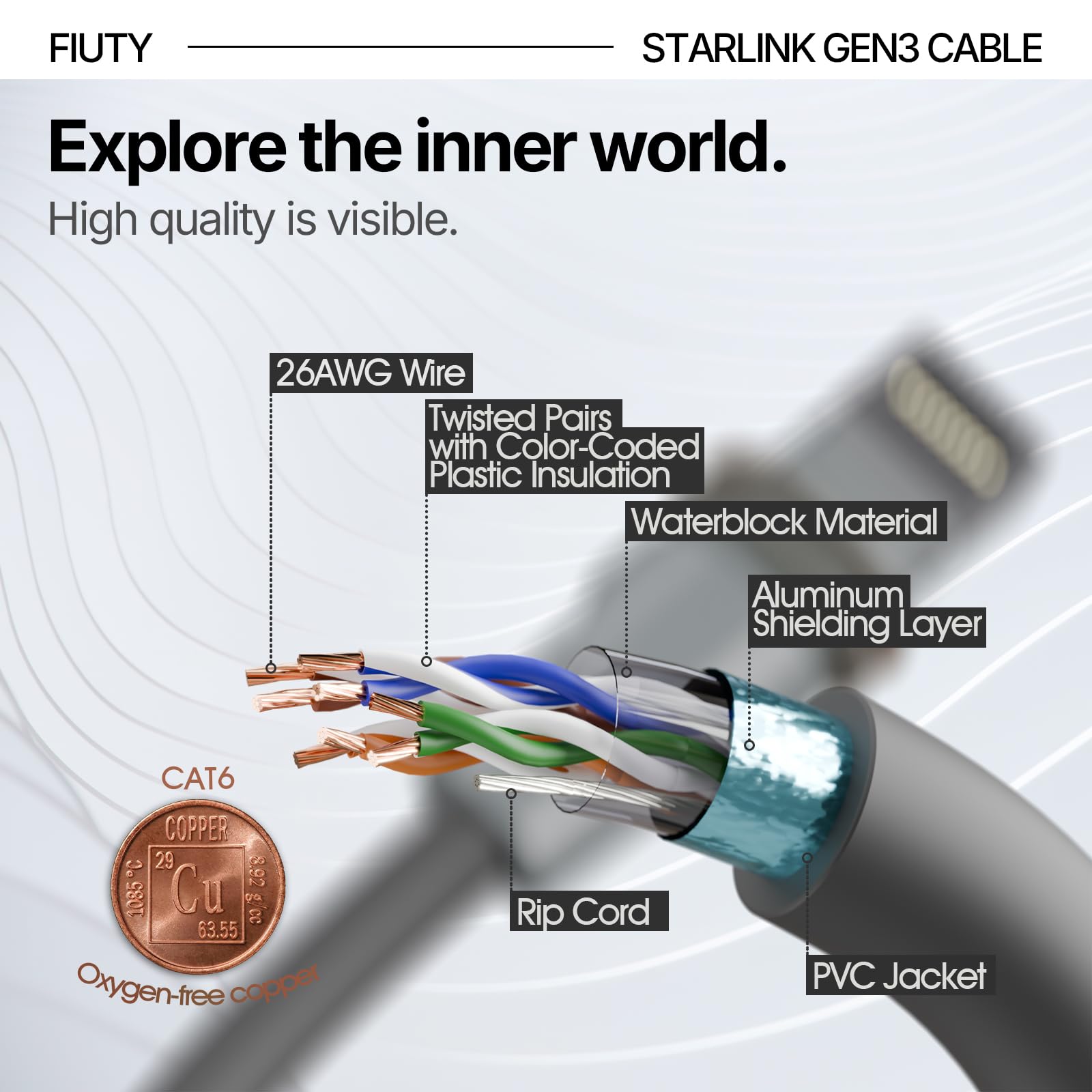 FIUTY Starlink Gen 3 cable 33ft waterproof ring detail supports harsh conditions.