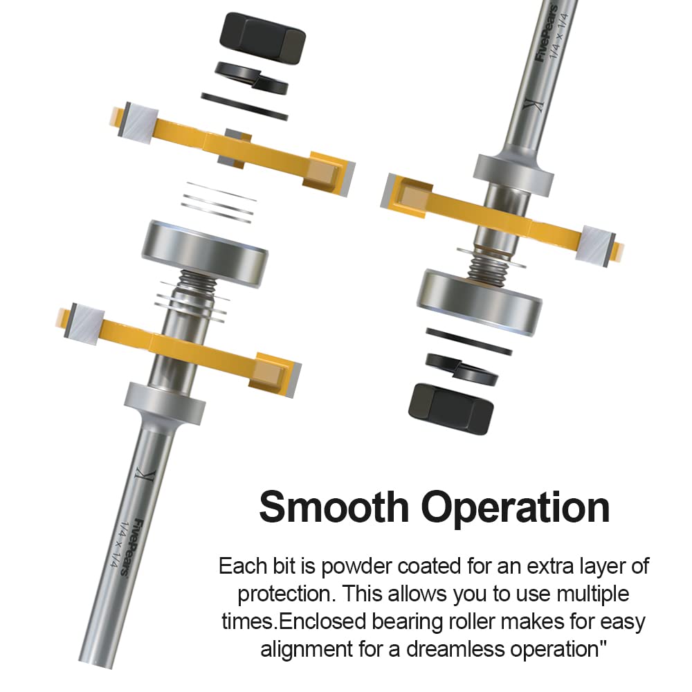 FivePears anti-kickback design bit set for safer routing