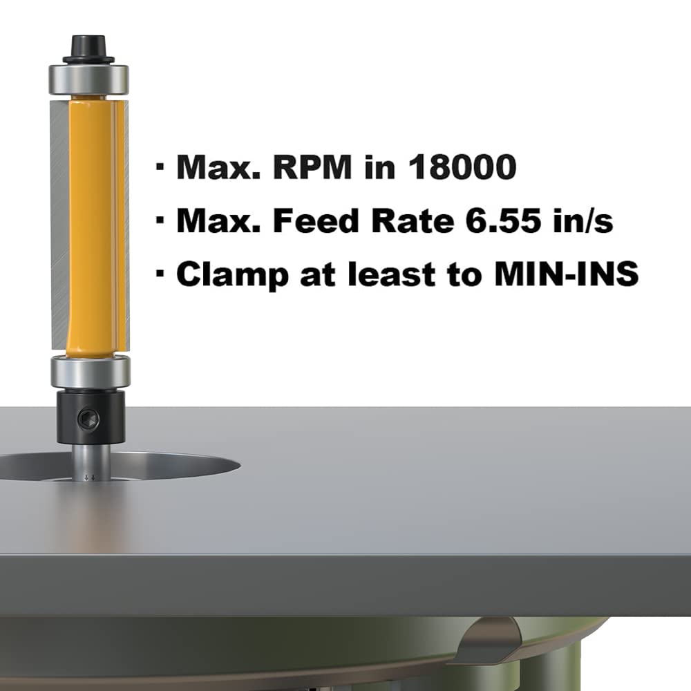 FivePears bits compatible with CNC and handheld routers