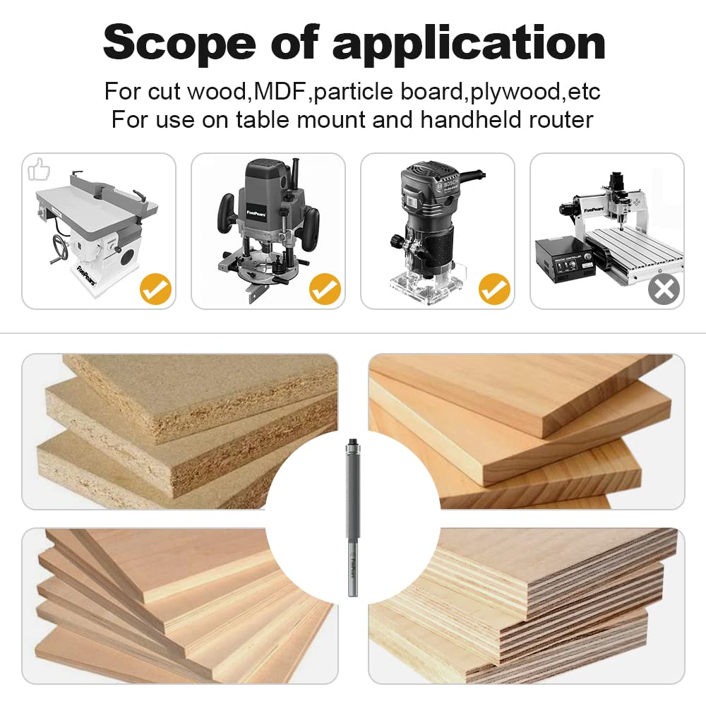 FivePears bottom-bearing flush trim used for guided passes