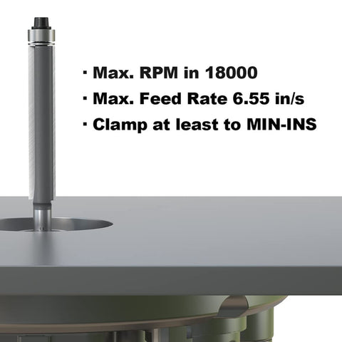 FivePears router bit in CNC setup for accurate flush trimming