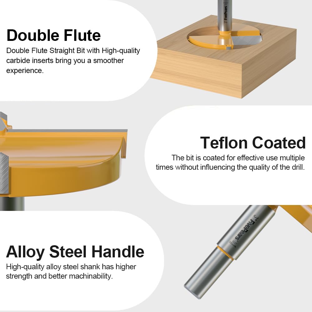 FivePears bench drill compatible Forstner bits offer reliable performance and durable construction