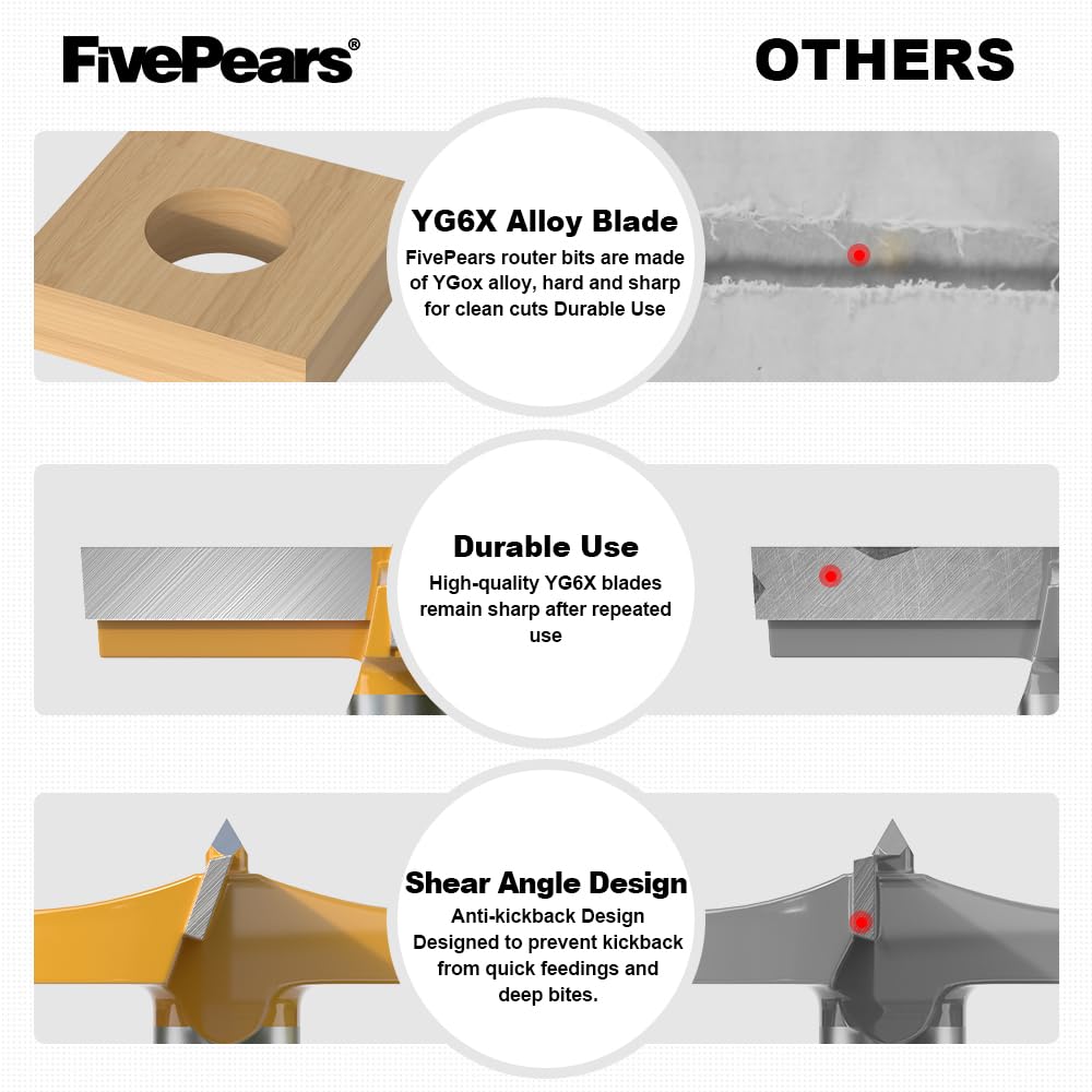 FivePears bits enable easy drilling with smooth auger action for efficient projects