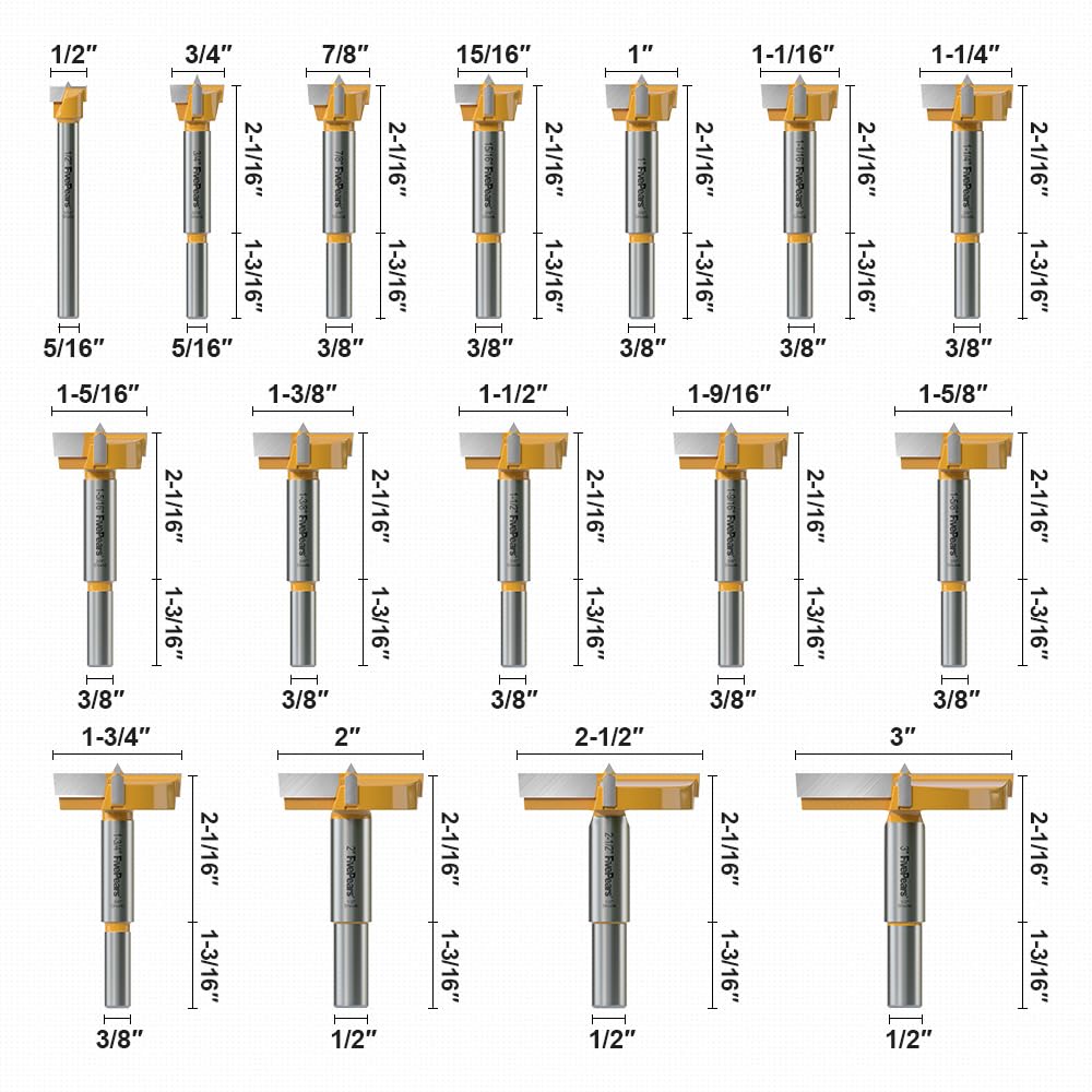 FivePears Forstner bits ensure clean, flat-bottom holes for hinge mounting and cabinetry work