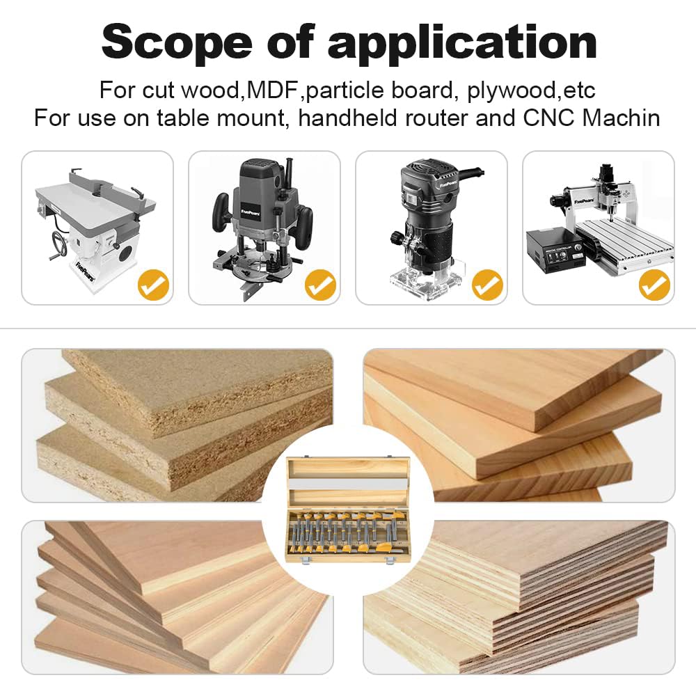 FivePears drill bits deliver precise hole sizes for woodworking, plastic, and plywood