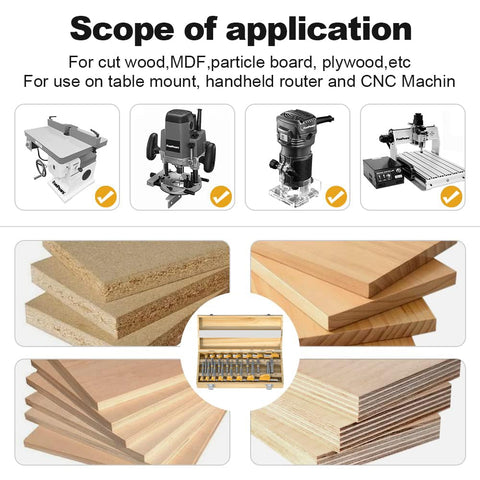 FivePears drill bits deliver precise hole sizes for woodworking, plastic, and plywood