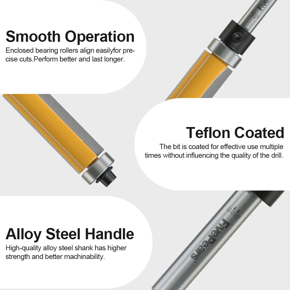 FivePears half-inch diameter for precise edge profiling