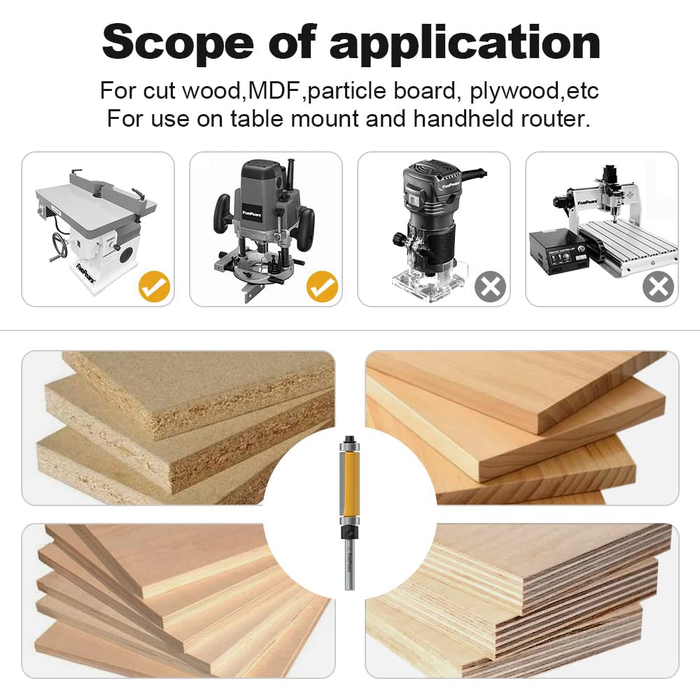 FivePears suitable for wood MDF plywood and acrylic projects