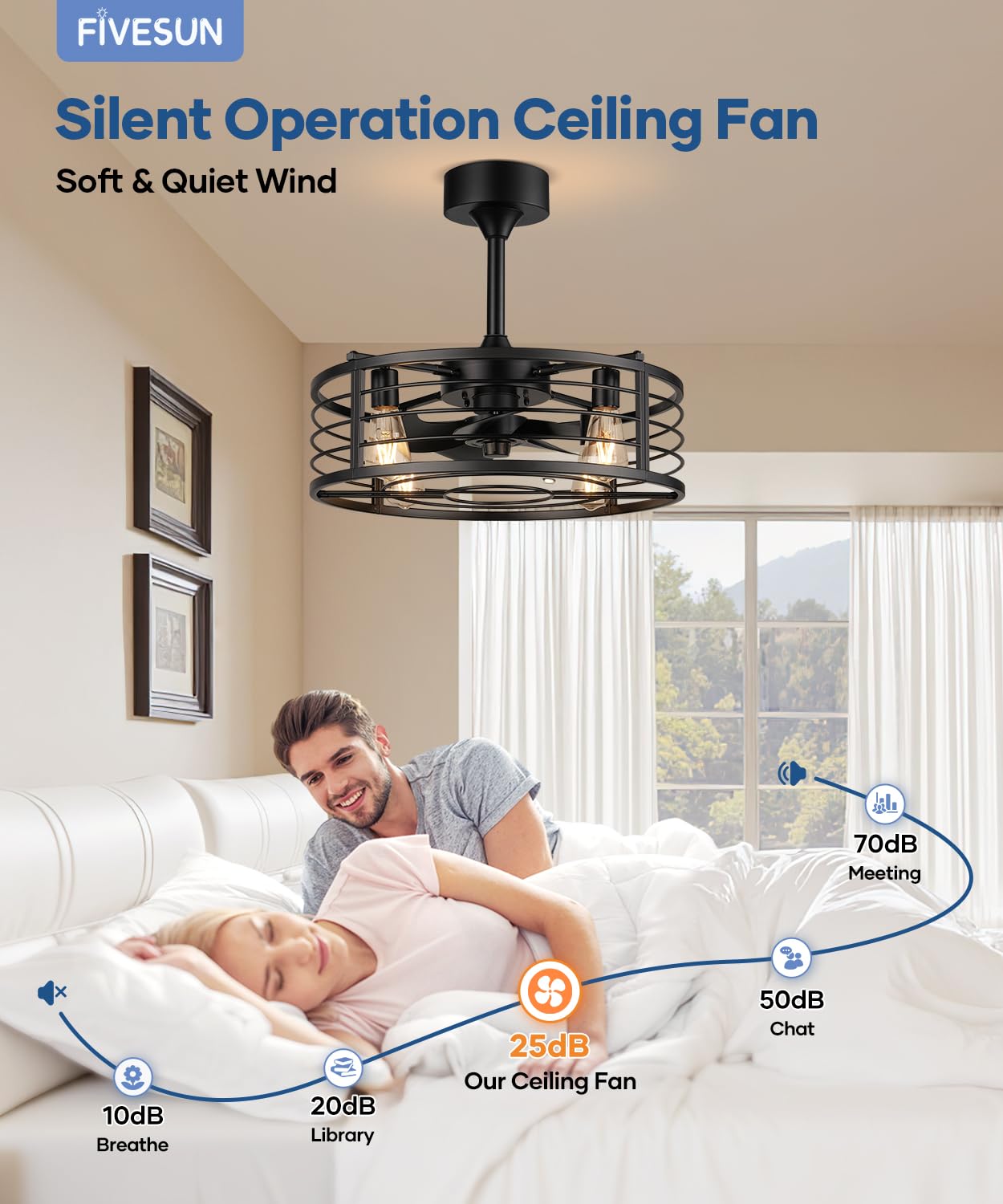 Fivesun E26 bulb base compatible lamping options not included