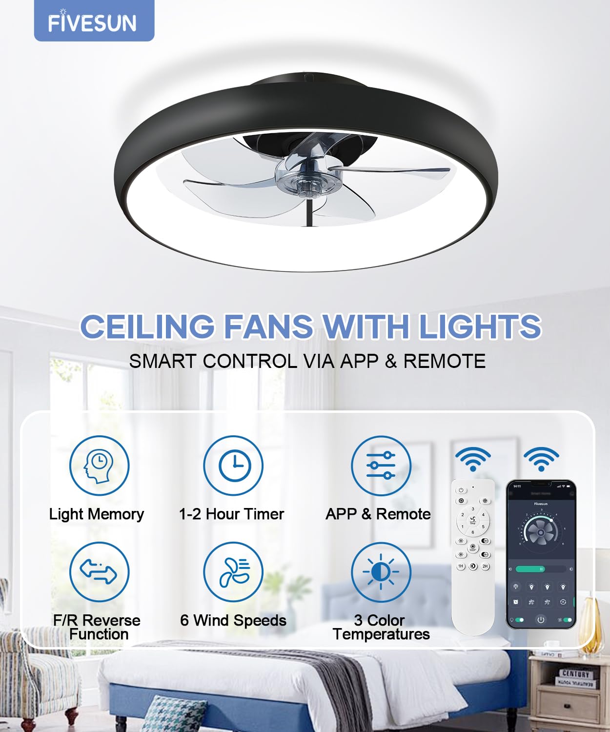 Fivesun low-profile flush-mount design saves space