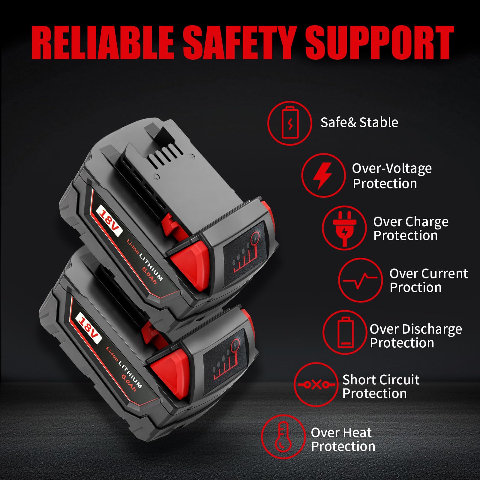 Fivtyily battery paired with original Milwaukee charger for easy replacement.